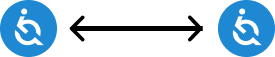 Dois ícones com a logo da EqualWeb nas extremidades, conectados por uma seta dupla horizontal