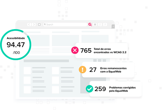 Site com nota 94,47 em acessibilidade, 765 erros, 27 remanescentes e 259 corrigidos.